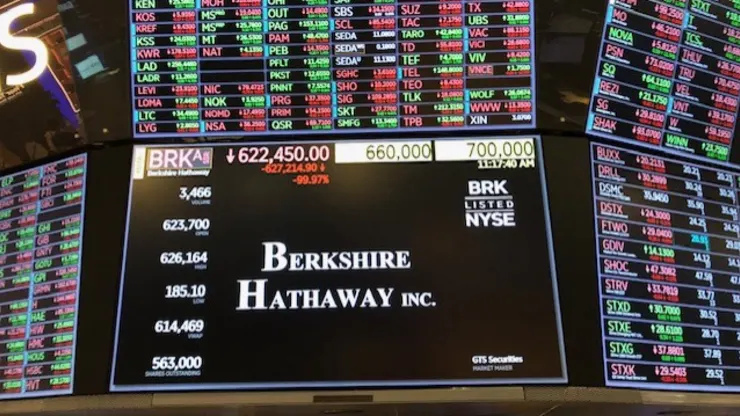 Berkshire Hathway Share Price Drop